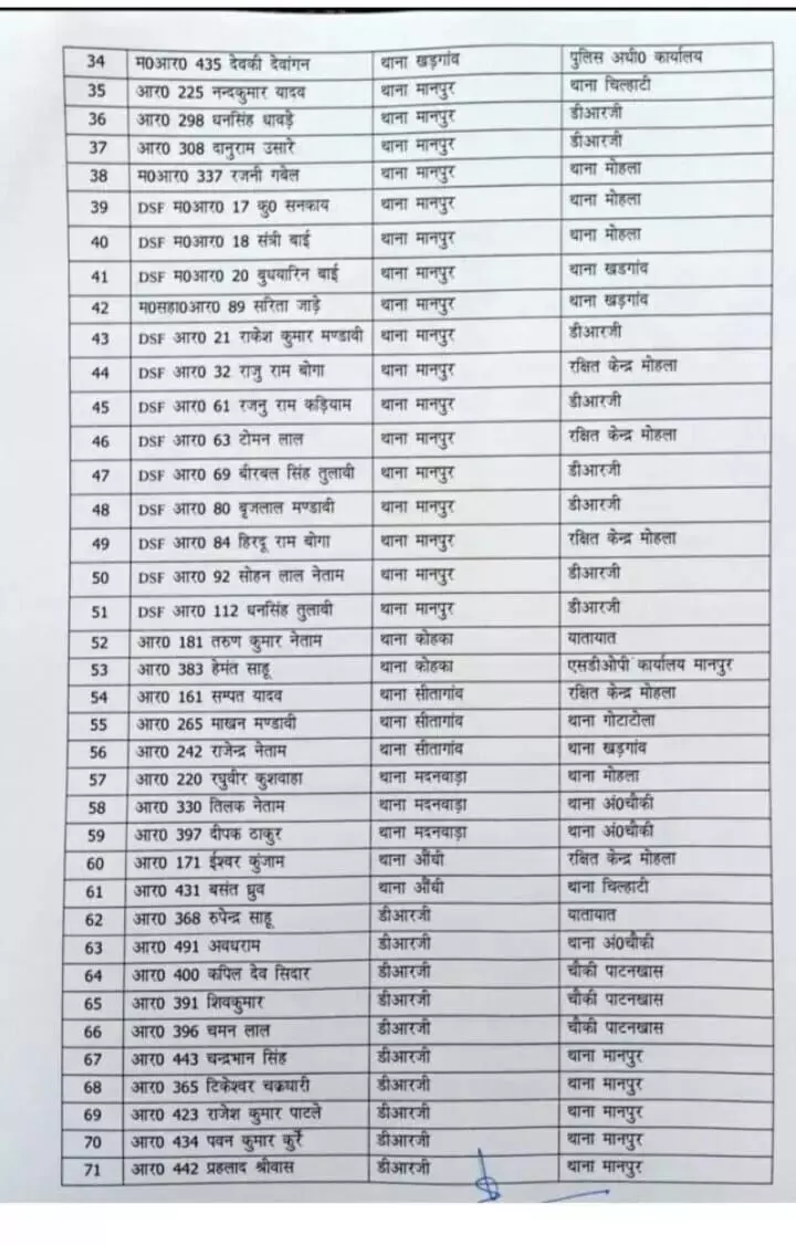 1274102 whatsapp image 2025 06 21 at 121936 pm 4