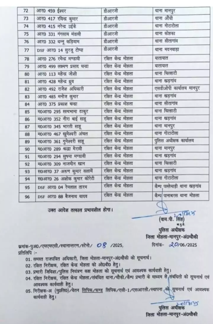 1274103 whatsapp image 2025 06 21 at 121936 pm 5