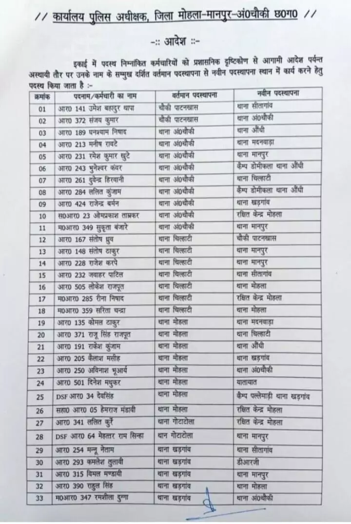 1274100 whatsapp image 2025 06 21 at 121936 pm 3