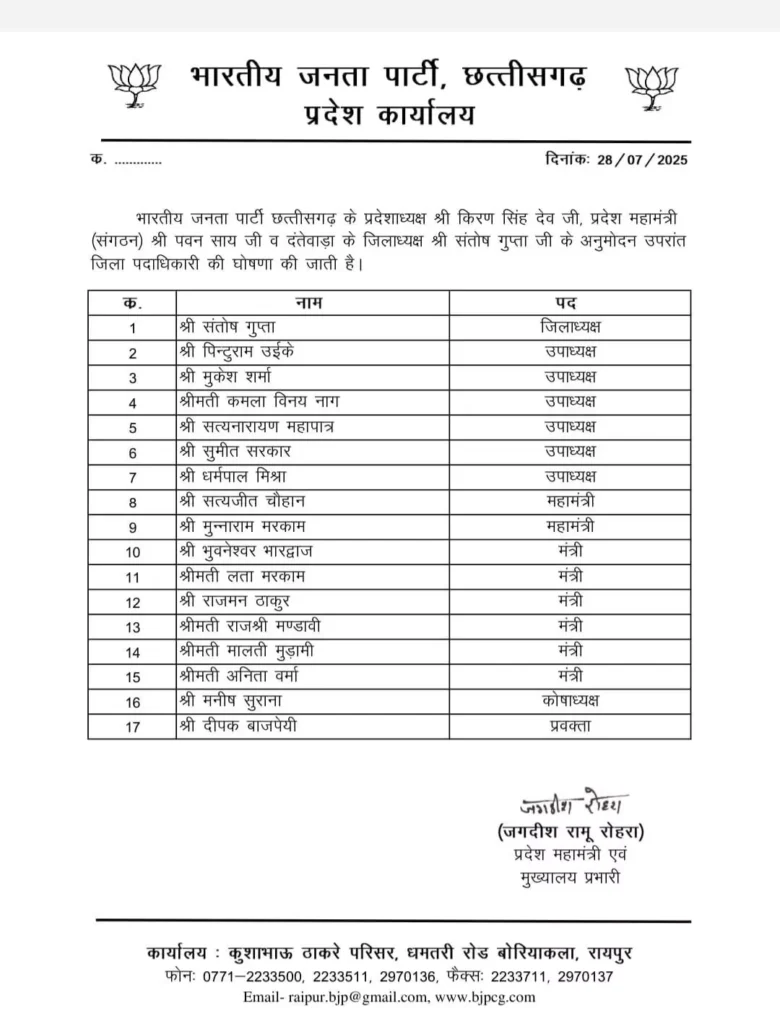 छत्तीसगढ़ BJP ने जिलों के लिए जिला पदाधिकारी घोषित किए, पुराने सक्रिय कार्यकर्ताओं को मिली जिम्मेदारी, देखें पूरी सूची 3 छत्तीसगढ़ BJP ने जिलों के लिए जिला पदाधिकारी घोषित किए, पुराने सक्रिय कार्यकर्ताओं को मिली जिम्मेदारी, देखें पूरी सूची