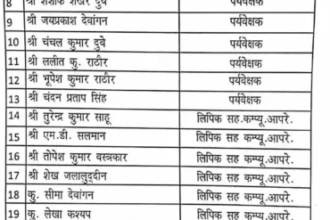जिला सहकारी केंद्रीय बैंक में फर्जी नियुक्ति का खुलासा, 29 कर्मचारी बर्खास्त