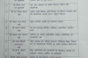 छत्तीसगढ़: नए मंत्रियों के बीच विभागों का बंटवारा, गजेंद्र यादव को शिक्षा विभाग की जिम्मेदारी, देखें लिस्ट..