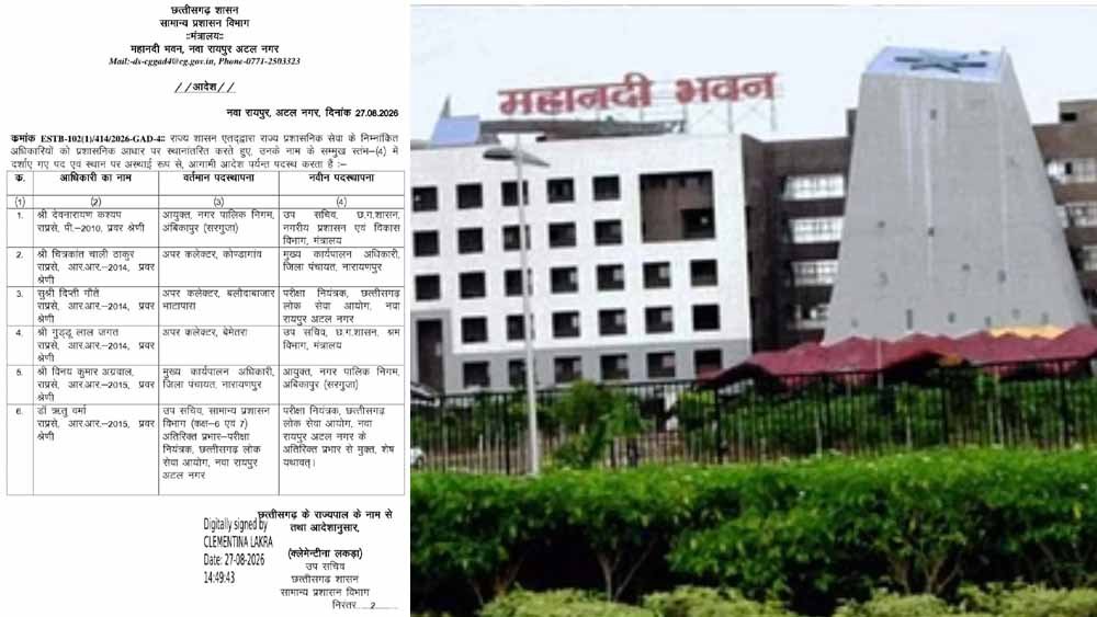 Chhattisgarh News 10 3 17